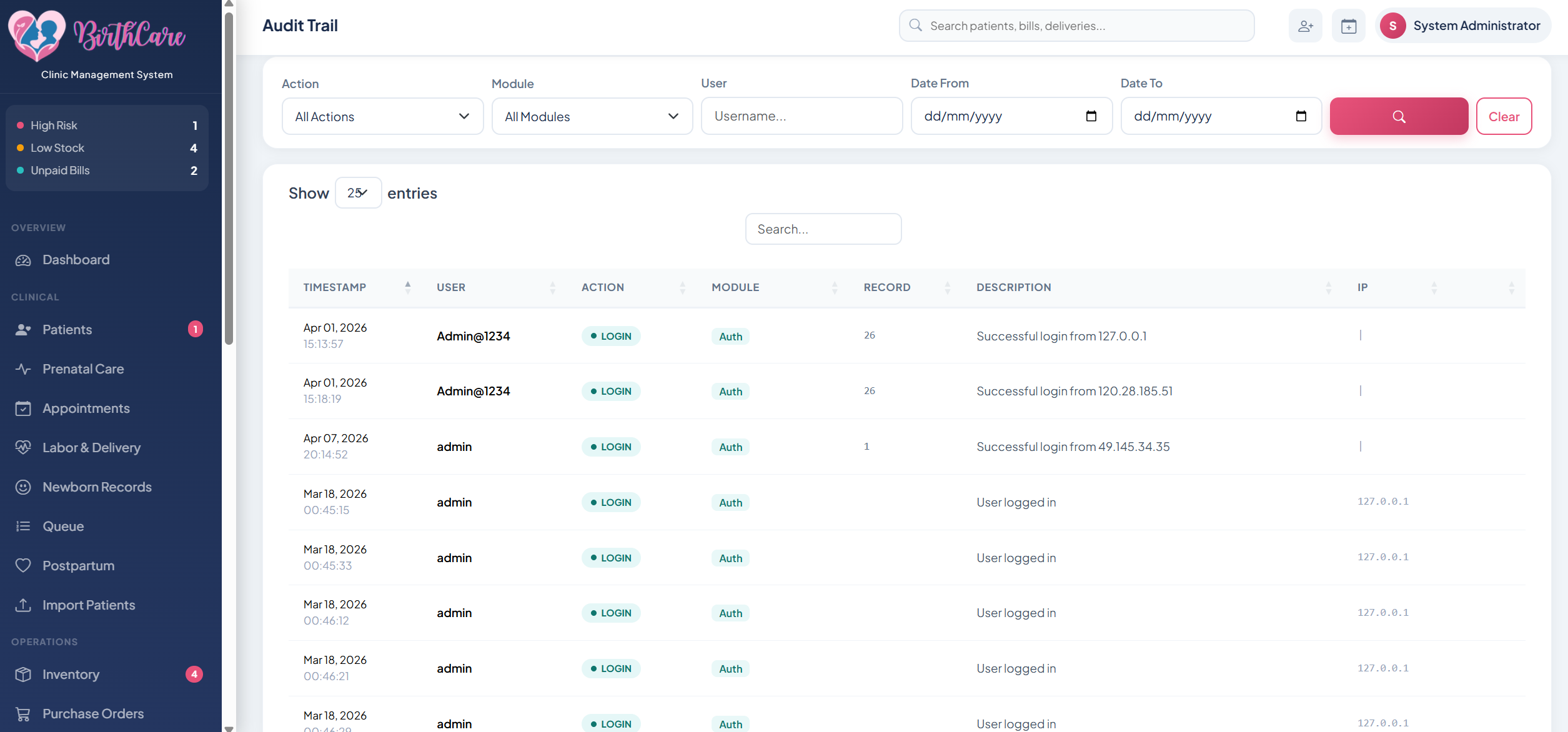 Audit Trail Logs