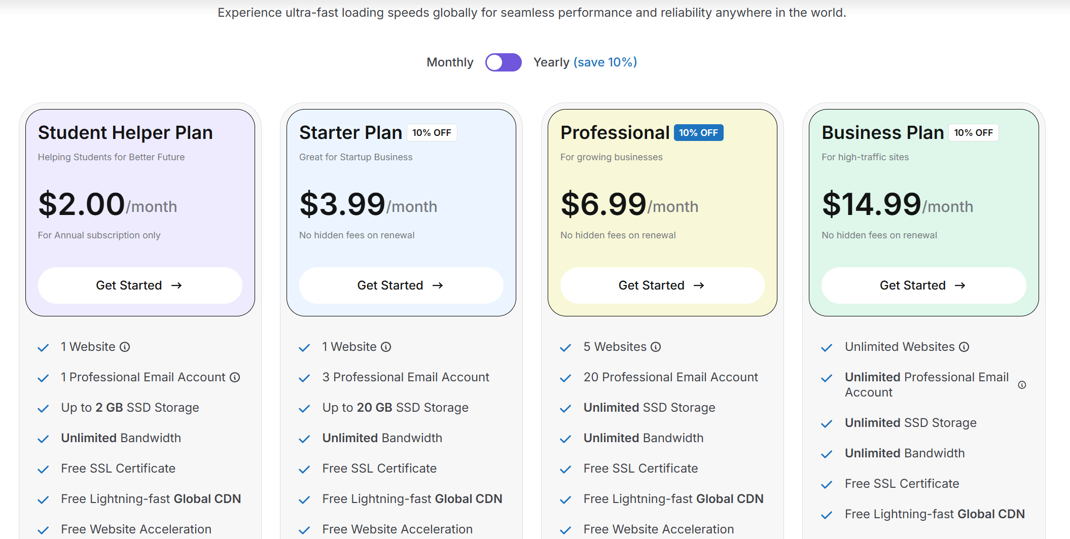 Leytewebhost Pricing