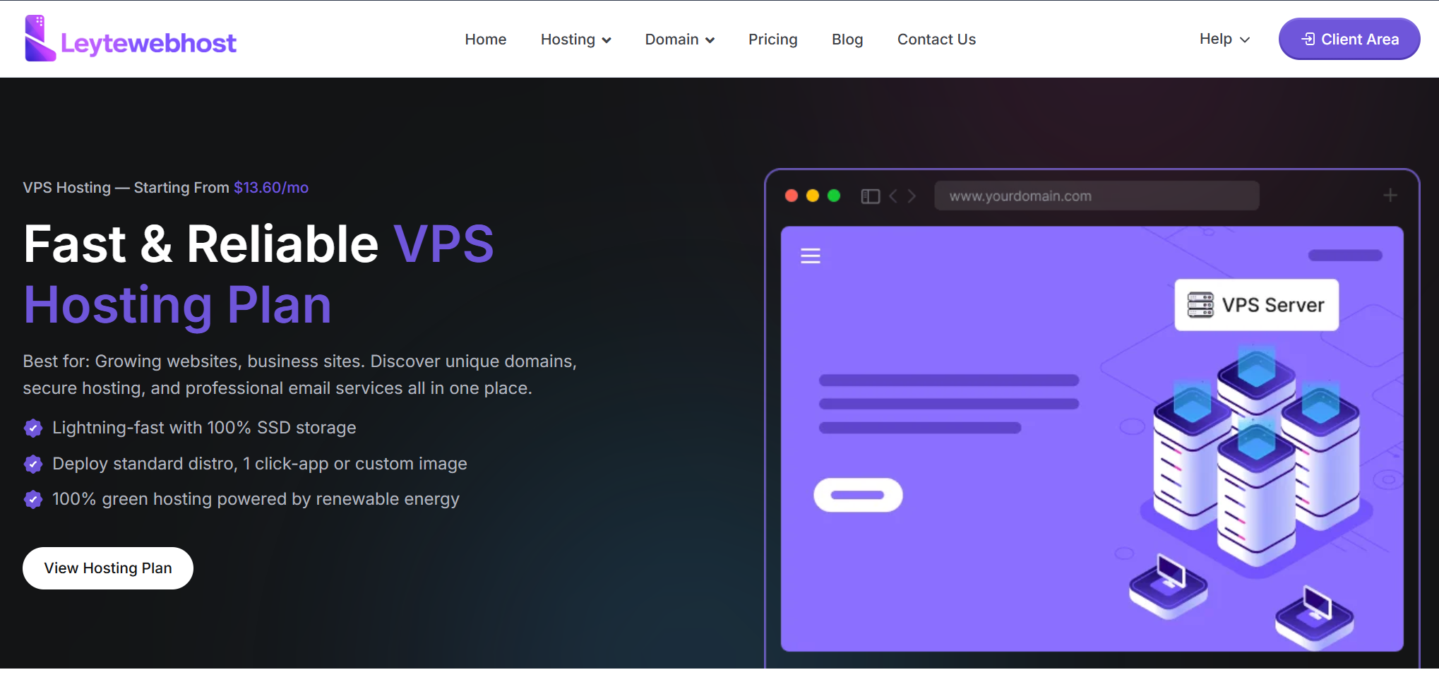 VPS Hosting Plans